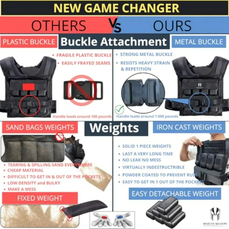 40 Lb Weighted Vest - Adjustable Weighted Vest 40 Lbs with Iron Weights. Tone Fitness 40 Pound Weighted Vest for Men, for Women